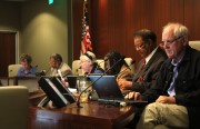 Richmond City Council