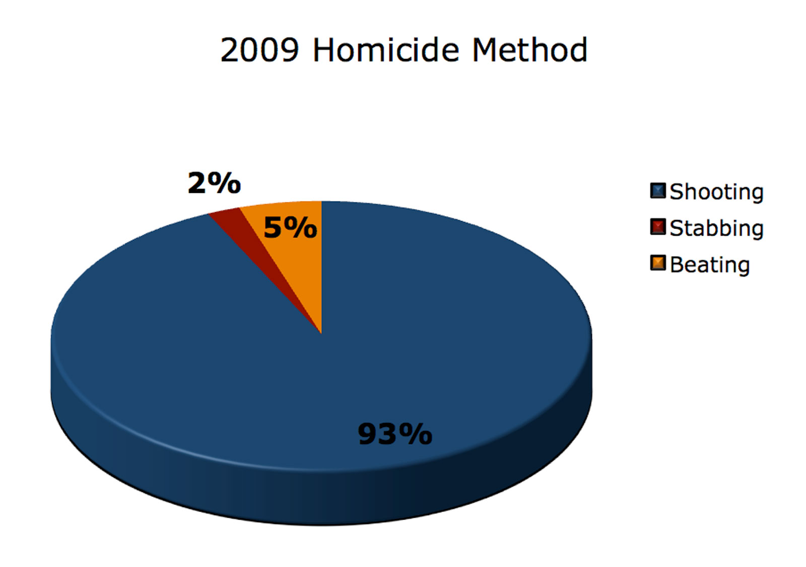 Richmond Homicide Map A look inside the numbers Richmond Confidential