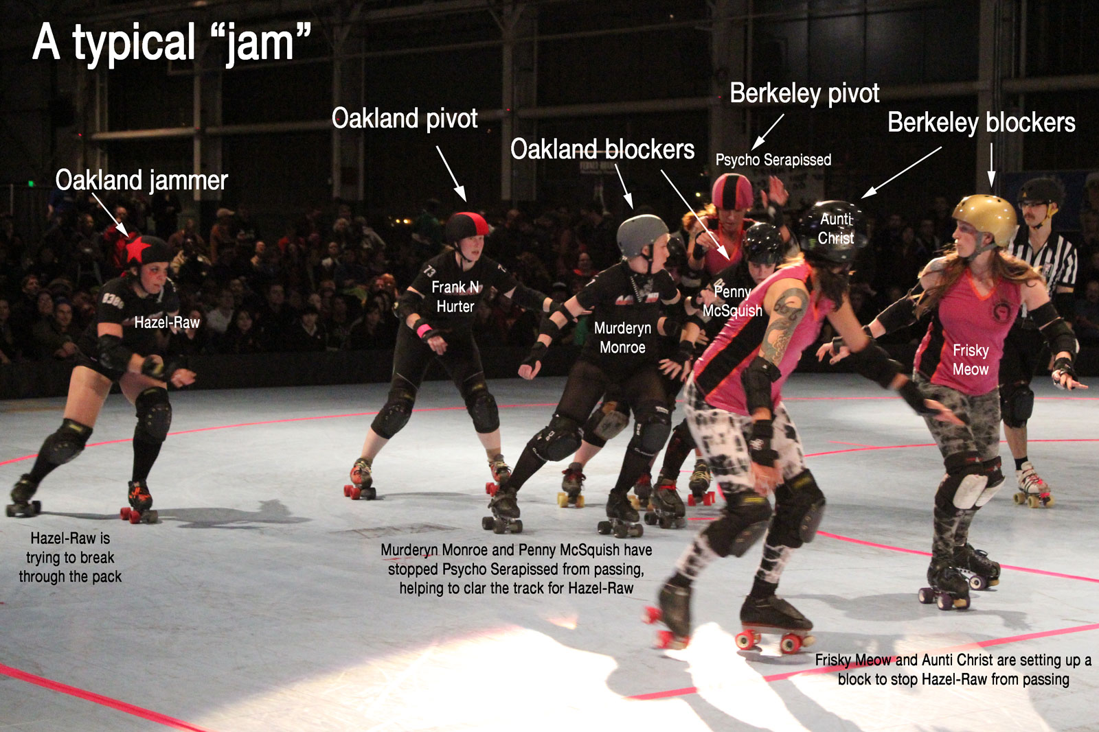  Roller  derby  teams battle it out at Richmond s Craneway 