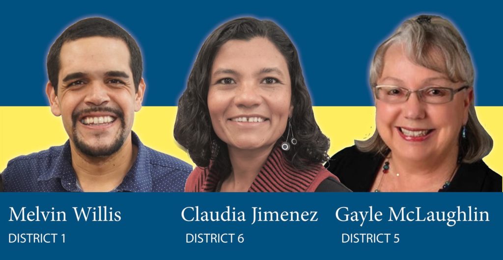 Candidates backed by the Richmond Progressive Alliance sweep City